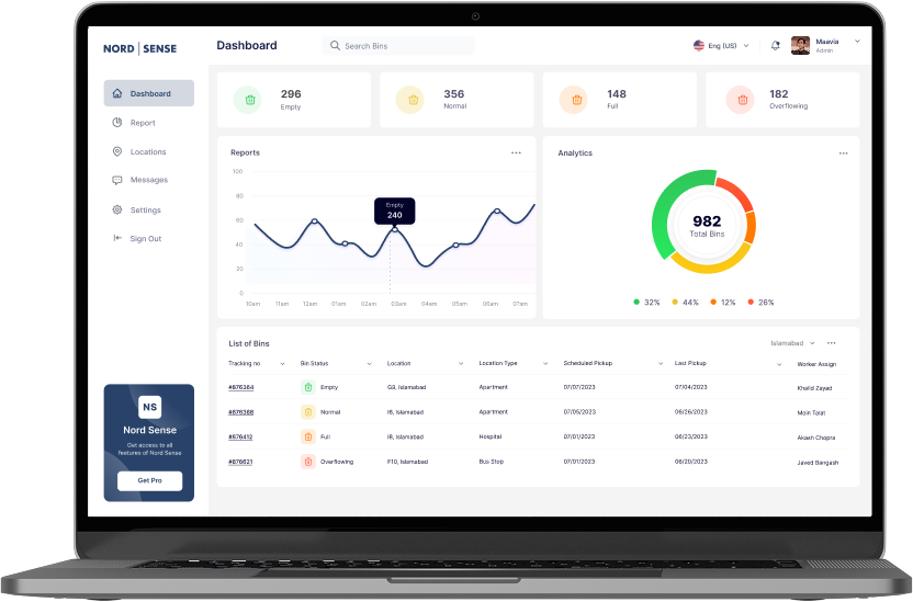 SmartBin operations dashboard on laptop