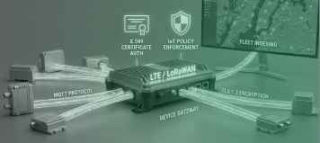 Gateway & Protocol