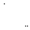 eCommerce Platform Migration
