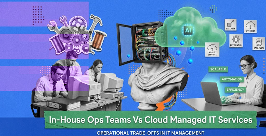 Replace In-House Ops With Cloud Managed IT Services